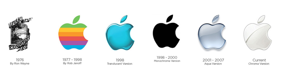 Entwicklung des Apple-Logos