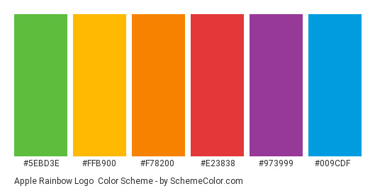 Pple's klassisch moderne Designfarben