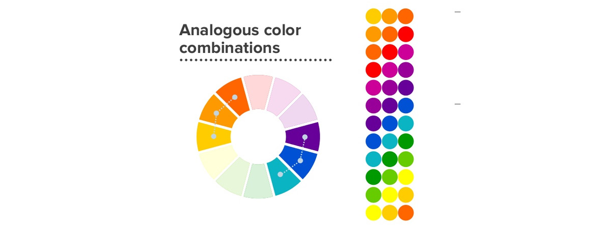 Analoges Farbrad