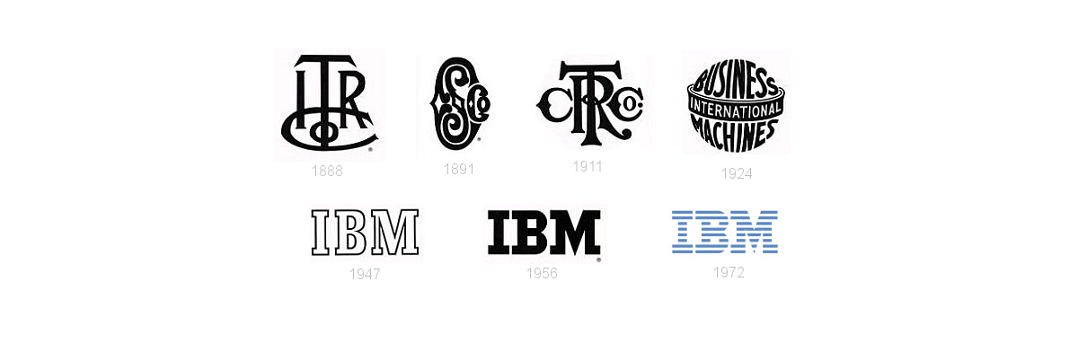 Entwicklung des IBM-Logos
