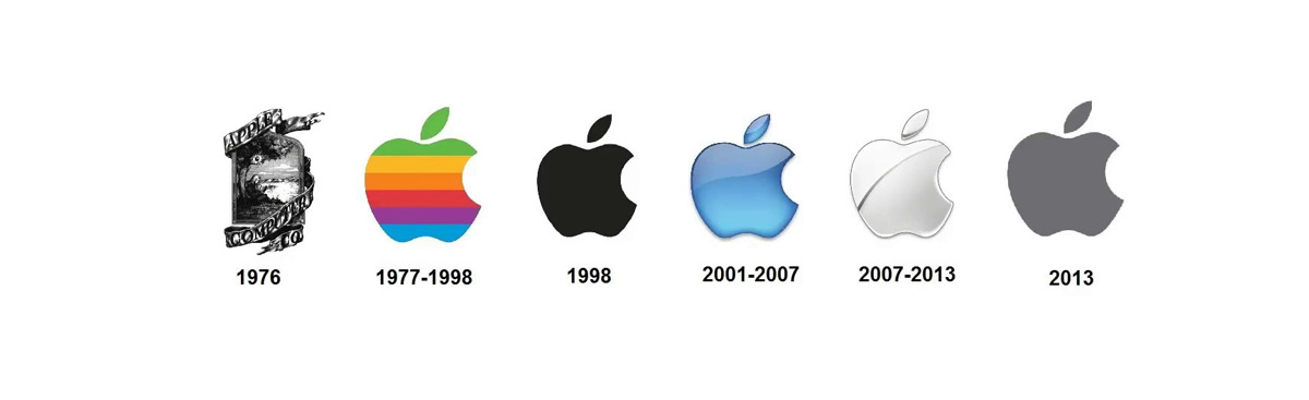 Entwicklung des Apple-Logos