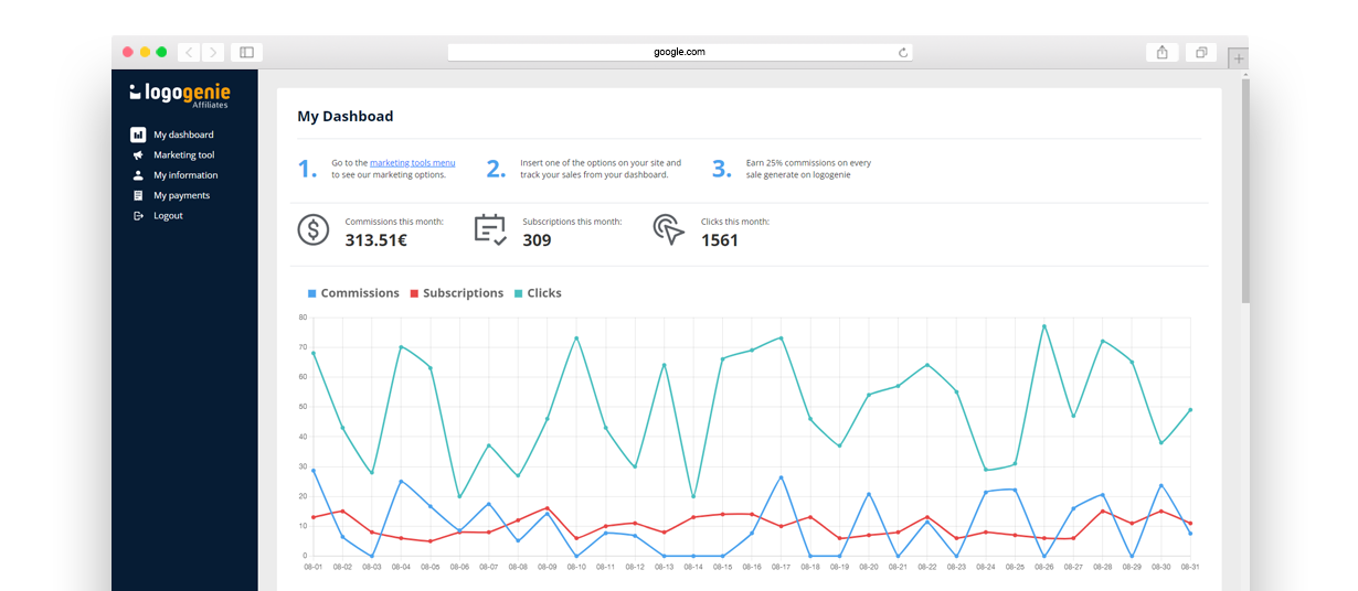 Nutzen Sie unsere Marketing-Tools